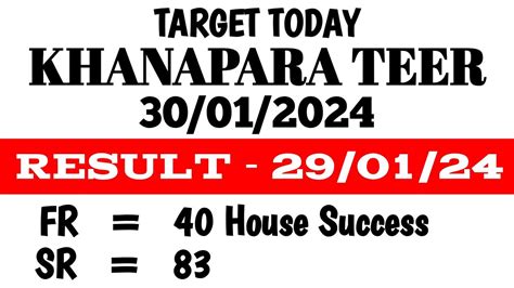 khanapara teer result mmaa today|Khanapara Teer result today: Aug 30, 2024 first and second .